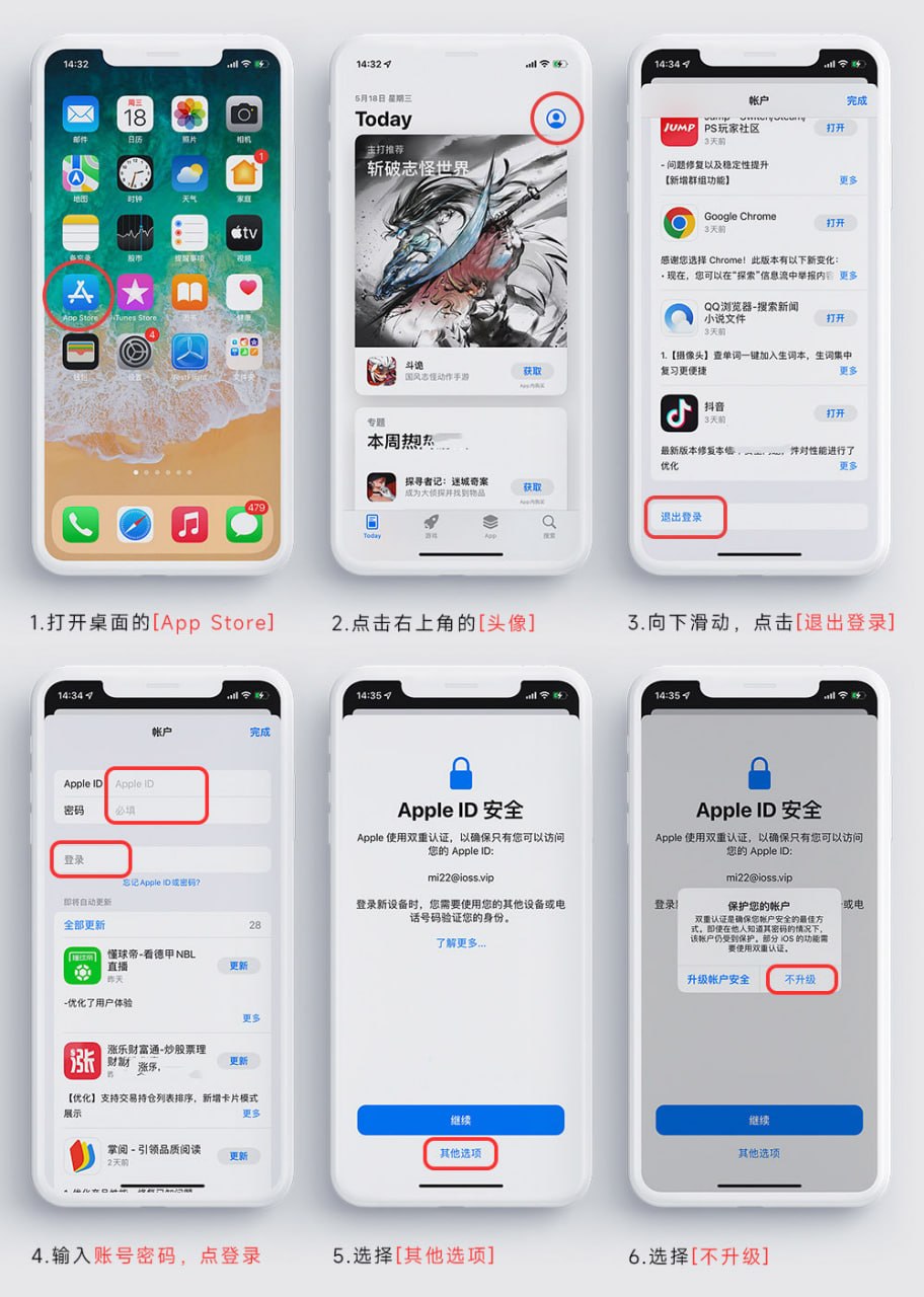 六格拼图，讲解退出 App Store 账号并换用另一个 Apple ID 的完整步骤