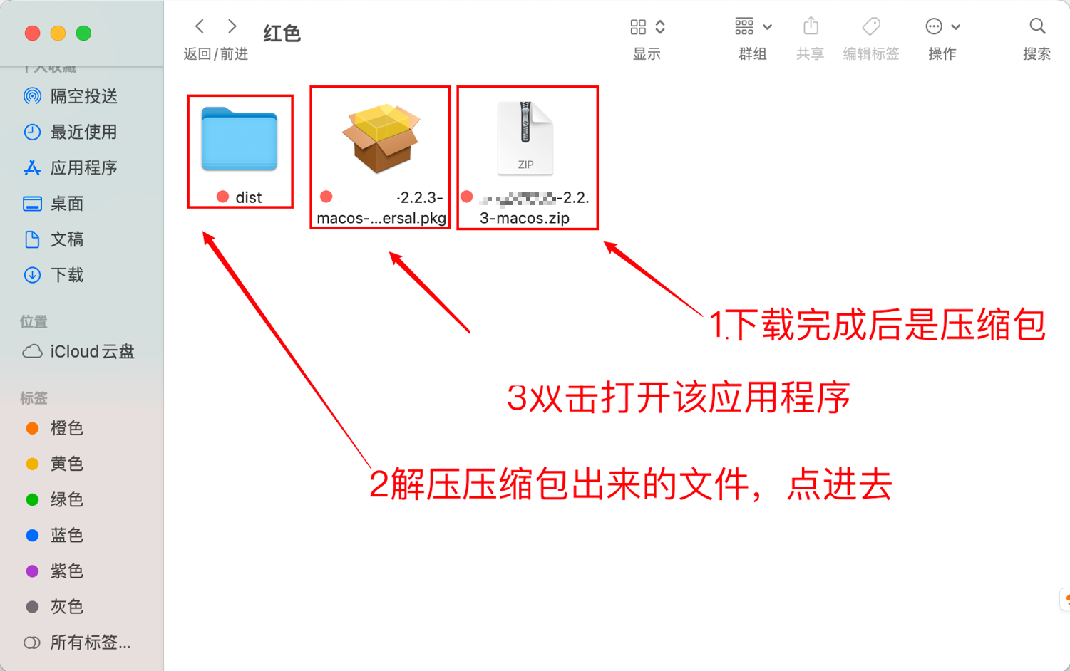 Finder 里解压后的三个文件，pkg 与 zip 被红框标出，旁边有手写顺序说明